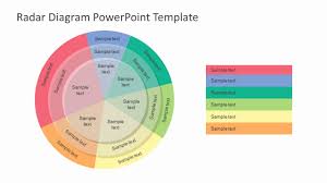 awesome 32 illustration radar chart template word free