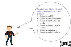 (k3) :memahami dan menerapkan pengetahuan faktual, konseptual, prosedural dalam ilmu pengetahuan, teknologi, seni, budaya, dan humaniora dengan wawasan kemanusiaan, kebangsaan. Jelaskan Hikmah Manfaat Beriman Kepada Malaikat Brainly Co Id