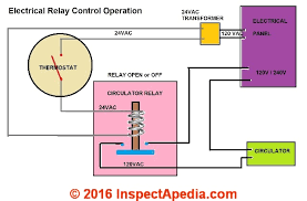 Give your arduino a 120 volt kick in the pants! Contactors Relay Switches Chattering Noise Air Conditioner Heat Pump Water Pump