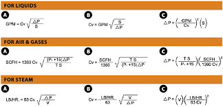 Magnatrol Formulas