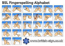 I taught both of my boys sign . Fastest British Sign Language Alphabet Chart