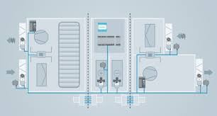 We did not find results for: Hardwired And Networked Air Handling Unit