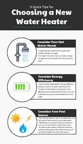 Pin On Plumbing Toilet