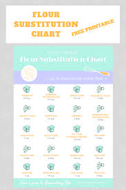 Alternative Flour Substitutions Purely Flourish Flour Substitute Flour Alternatives Flour Substitution Chart