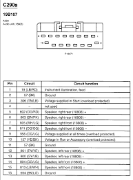 Black/light green, black radio illumination dimmer wire: 2002 Ford Mustang Stereo Wiring Diagram And Wiring Diagram Dog Friend Dog Friend Ristorantebotticella It