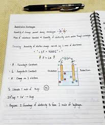 A Level Chemistry Notes Electrochemistry Hey Guys The Chemistry Notes That I Will Post For T Chemistry Notes Electrochemistry A Level Chemistry Notes