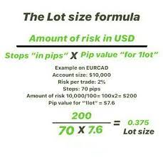 Forex Formula Trading Forex How To Plan