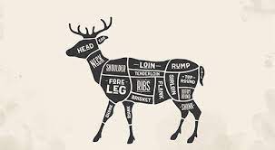 Find deer processing near me 2021. The Ultimate Wild Game Meat Processing Charts For Preppers Ask A Prepper
