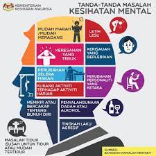 Namun, sejauhmanakah pengetahuan anda tentang penyakit ini. Tanda Tanda Masalah Kesihatan Mental Myhappypill