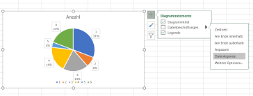 Check spelling or type a new query. Kreisdiagramm In Excel Erstellen Bjorn Walther