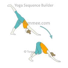 Pin On Yoga Flows Step By Step Instructions