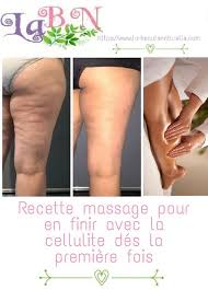Pin On Combattre La Cellulite