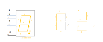 The numeric display chosen to represent the decimal digit is shown in fig. Arduino Multi Function Shield Seven Segment Display C2p Labs