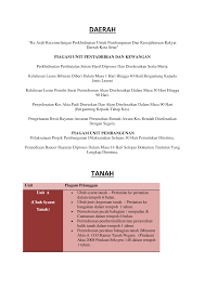 Untuk pemegang hak tanah pertanian perorangan, untuk objek tanah dalam teritori daerah tidak padat, dibatasi paling luas 20 (dua puluh). Https Webpdt Kedah Gov My Wp Content Uploads 2019 08 Kota Setar Pdf