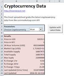 250+ coins, margin trading, derivatives, crypto loans and more. Latest Cryptocurrency Quotes In Excel