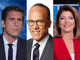 Rt delivers latest news on current events from around the world including special reports, viral news and exclusive videos. Week Of Jan 27 Evening News Ratings Abc World News Tonight Runs Streak To 7 Consecutive Wins In Adults 25 54 Tvnewser