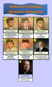 Maybe you would like to learn more about one of these? Syahredzan Johan On Twitter Take A Bow