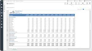 I need a formula where hiring date and. Personnel Headcount Budget Report Solver Global