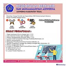 Lulusan baru, dan jika pendidikan terakhir sma/sederajat. Lowongan Kerja Di Tegal Jawa Tengah Juli 2021
