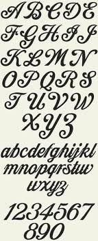 Roman uncial modern font font family: 10 Lettering Ideas In 2020 Lettering Lettering Fonts Lettering Alphabet