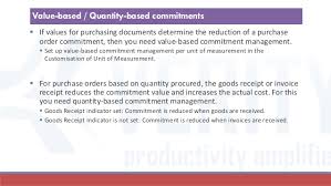 Commitment Management In Sap ✨ simple rules for your commit messages ✨. commitment management in sap