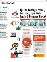 Saya mempunyai rangkaian peguam, penilai (valuer) dan banker yang berpengalaman dalam urusan penjualan/ penyewaan hartanah. Apa Itu Lembaga Penilai Pentaksir Ejen Harta Tanah Pengurus Harta Klik