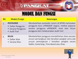 Kenaikan pangkat adalah penghargaan yang diberikan atas prestasi kerja dan pengabdian pegawai negeri sipil terhadap negara. E Operasi Kenaikan Pangkat