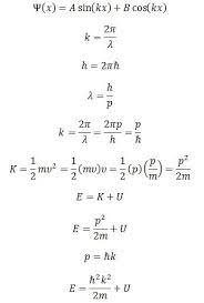 Pin On Physics