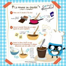 Epingle Sur Recette