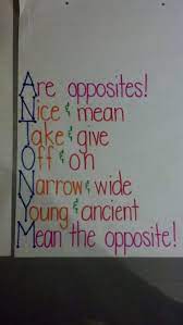 Anchor Chart Challenge Day 1 Synonym Antonym Maybe Today They Ll Get It Classroom Anchor Charts Anchor Charts Antonyms Anchor Chart