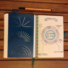 Classic A5 Journal Stencil Circle Monthly Tracker Level Etsy Bullet Journal Print Planner Bullet Journal Bullet Journal Inspiration