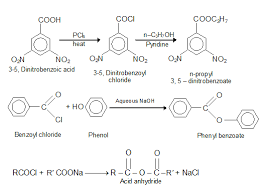 Revision Notes On Aldehyde Ketones Carboxylic Acids