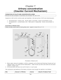 7 Urinary Concentration Countercurrent Mechanism