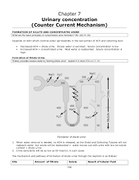 7 urinary concentration countercurrent mechanism