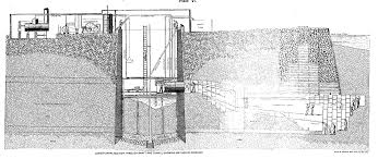 Tunnel Under The Hundson River Section Drawing Diagram Wall Crosses Section Drawing Diagram