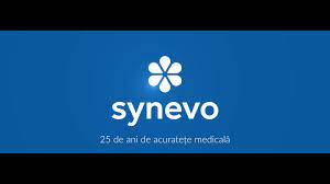 Promotional layouts, we created, visually explain that based on numbers. Synevo Jobs Facebook