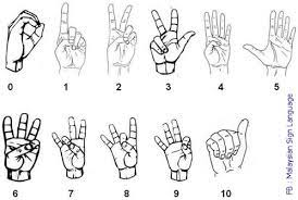 Tambah puan syazana lagi, bahasa isyarat malaysia (bim) adalah bahasa pertama yang adik qaleesya kuasai sebelum mempelajari bahasa kedua iaitu bahasa malaysia pertuturan. Malaysian Sign Language Bahasa Isyarat Malaysia Pengenalan