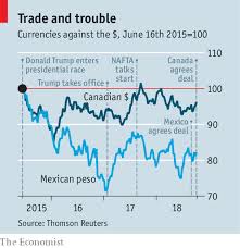 Incoming The Economist