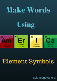 Color Periodic Table Element Cells Science Notes And Projects Periodic Table Words Science Symbols Words