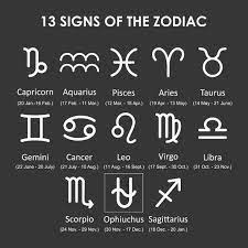 No Nasa Didn T Change Your Astrological Sign New Zodiac Signs Ophiuchus Zodiac New Zodiac