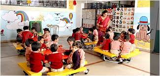 We offer a secure family environment for your child to play and grow in.we can handle your child care needs from infant to 12 years of age. Little Flower Public School Dattatreya Nagar Hosakerehalli Bengaluru Admission Reviews Fees Edustoke