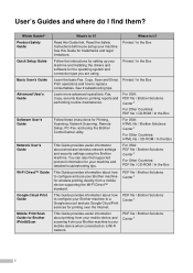 Check spelling or type a new query. Brother International Mfc 9330cdw Support And Manuals