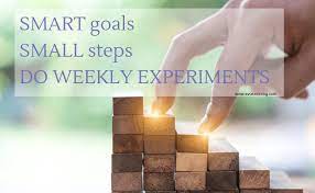 The Three Steps To Achieve Your Wellness Goals - Evoke Strong