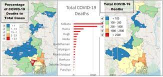 Geographical Appraisal Of Covid 19 In West Bengal India Springerlink