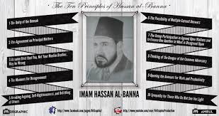 Who was hasan al banna. 10 Principles Of Hasan Al Bana Imam Hassan Principles 10 Things