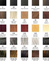 Shades Brown Hair Online Charts Collection