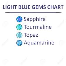 Low Poly Popular Gems Light Blue Color Graduation Chart Infographics