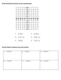Distance Between Two Points Using An Amusement Park Map Coordinate Grid Sixth Grade Math Map