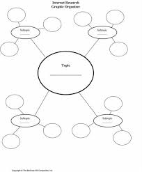 Graphic Organizers Graphic Organizers Improve English Writing Improve English Writing Skills