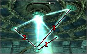 Complete the revealing the unseen quest, which is the fifth quest in the college of winterhold quest line. Revealing The Unseen Skyrim Puzzle